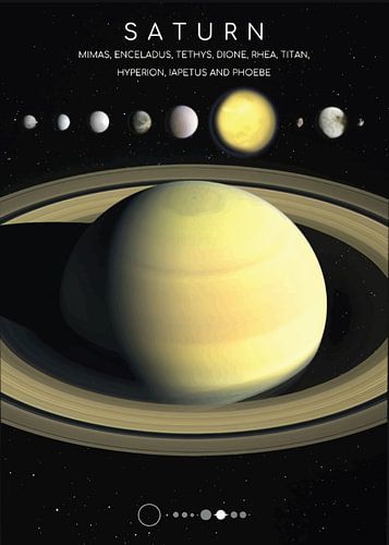 Saturnus en zijn ringen: Een hemelse symfonie