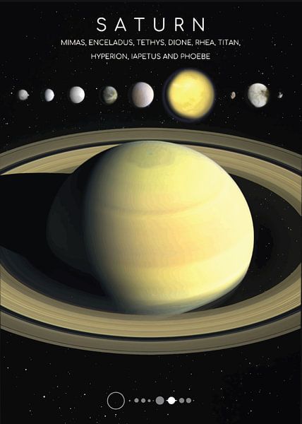 Saturnus en zijn ringen: Een hemelse symfonie van Hazen Rocky