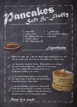 Recette Dessert - Crêpes