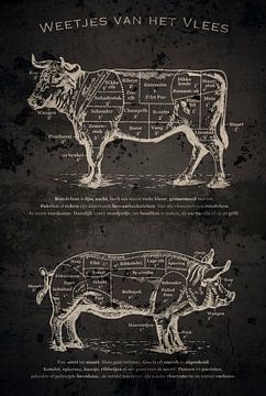 Facts about meat by Kurt Schraepen