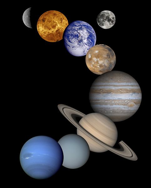 Planeten in ons zonnestelsel, NASA compilatie van Roger VDB