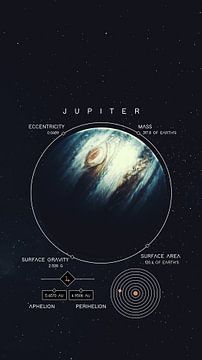 Jovian Majesty by P U F F Y