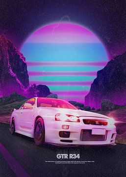 R34 Synthwave Poster van Ali Firdaus