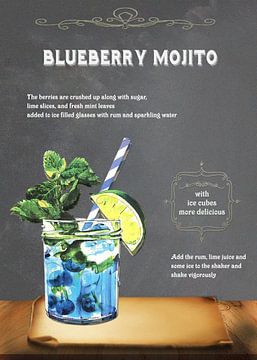 Mojito aux myrtilles