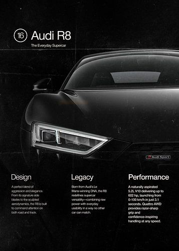 Poster du magazine Audi R8