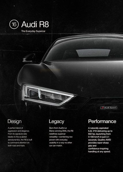 Audi R8 Tijdschrift Poster van Ali Firdaus