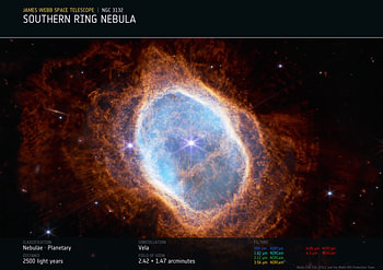 Southern Ring Nebula | James Webb Space Telescope