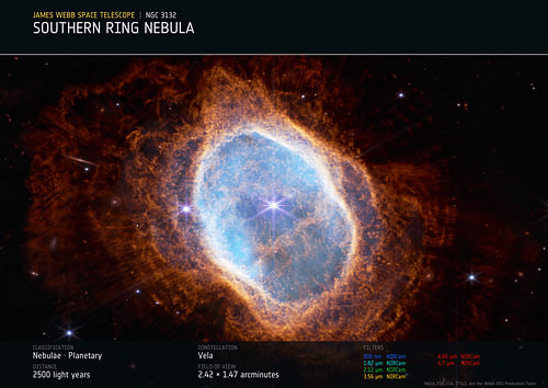 Southern Ring Nebula | James Webb Space Telescope