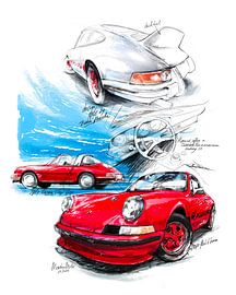 Porsche 911 Carrera (1963) by Martin Melis