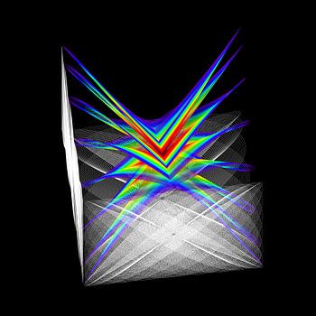 Cubed Oscillations 3 - Liberation