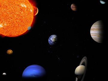 Planeten in het Zonnestelsel van Digital Universe