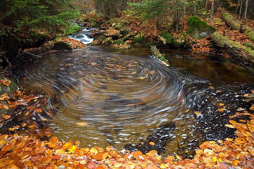 Water draaikolk