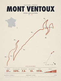 Mont Ventoux from Malaucène – cycling climb map