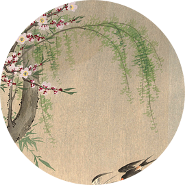 Zwaluwen in vlucht van Ohara Koson