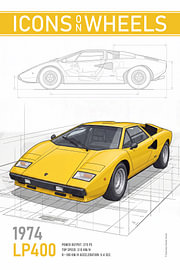 Countach LP 400 by Theodor Decker
