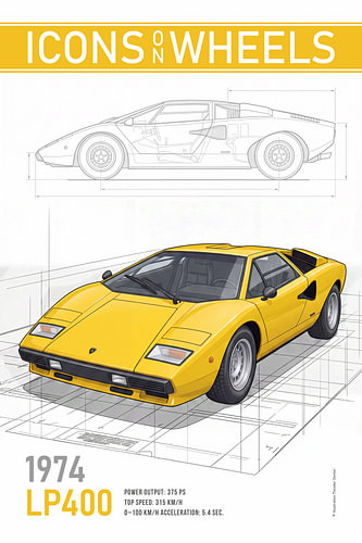 Countach LP 400