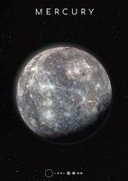 Celestial Beauty: Mercury