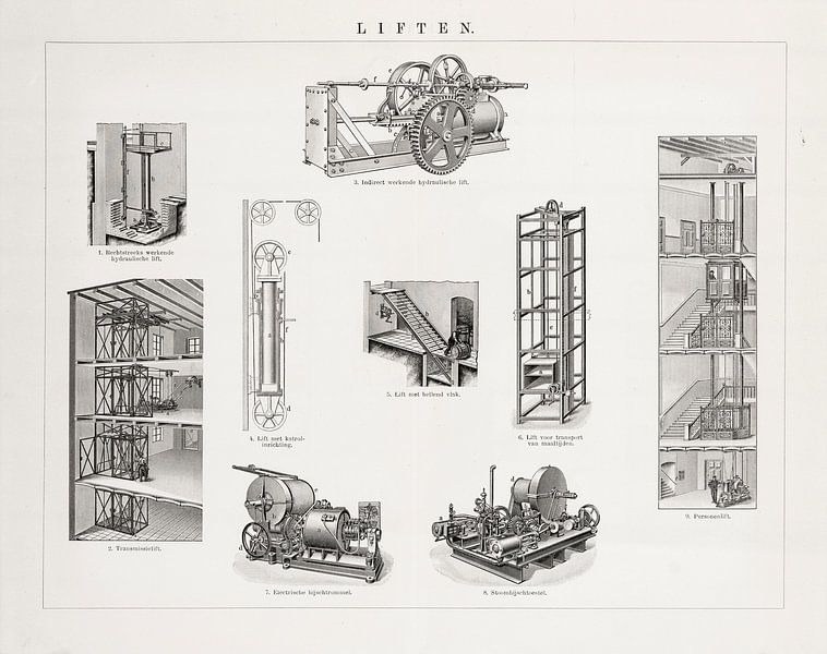 Antique engraving Elevators by Studio Wunderkammer