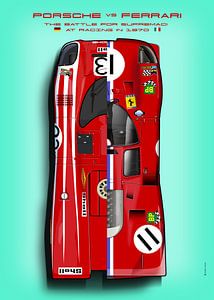 917 Salzburg vs Ferrari 512S