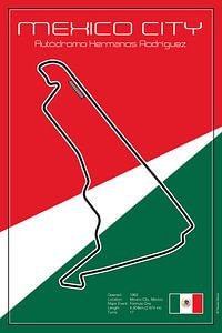 Racetrack Mexico City