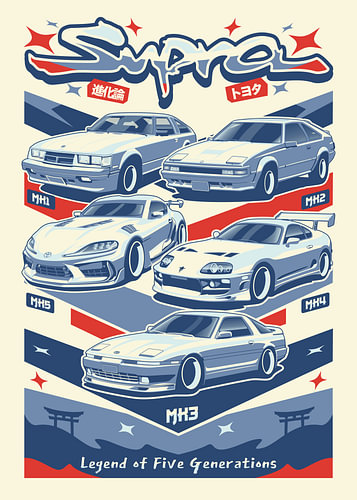 Die Geschichte der Toyota Supra