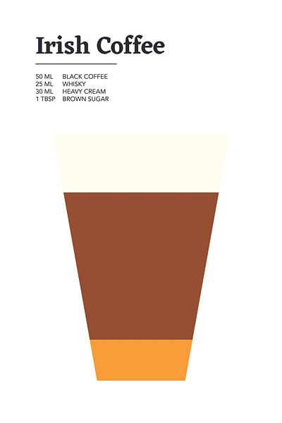 Irish Coffee by Walljar