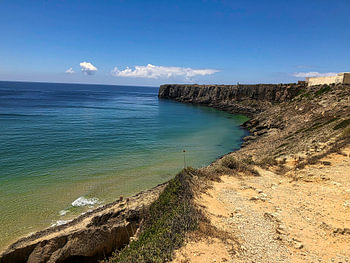 Oneindige horizon