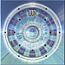 Virgo horoscope