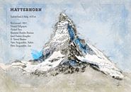 Matterhorn, Schweiz von Theodor Decker Miniaturansicht