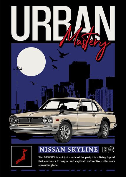 Nissan Skyline 2000 GTR JDM Car by Adam Khabibi