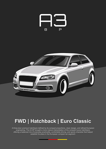 Audi A3 8P