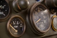 Gauges