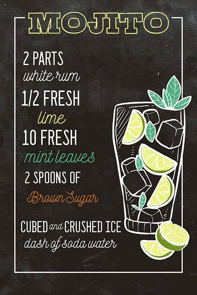 Mojito Drinks by ColorDreamer