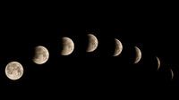 Lunar eclipse
