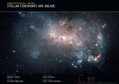 Stellar fireworks in NGC 4449