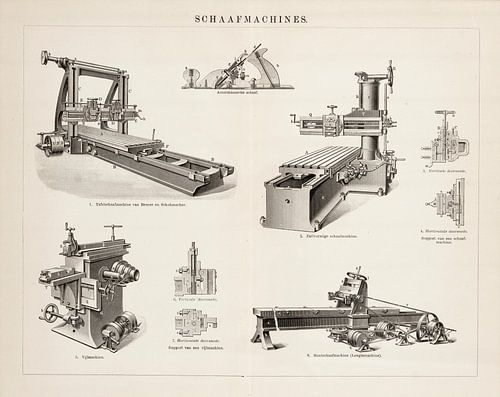 Vintage gravure Schaafmachines