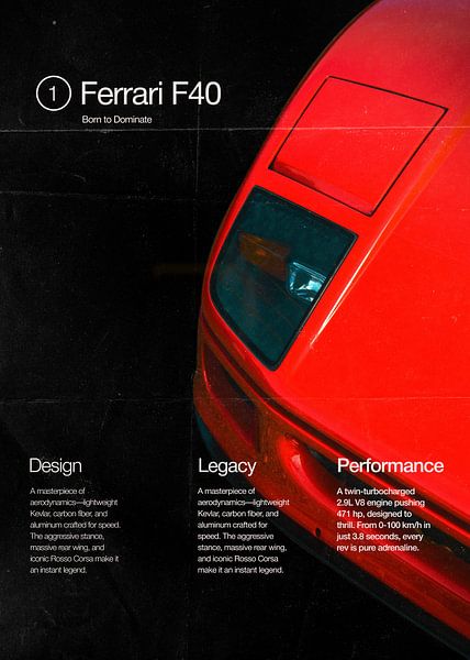 Ferrari F40 Classic by Ali Firdaus
