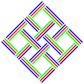 No Crossing | S=4 | N=3 | Color=3 | Permutation 5 of 6