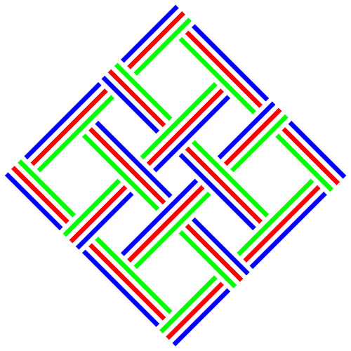 No Crossing | S=4 | N=3 | Couleur=3 | Permutation 5 sur 6