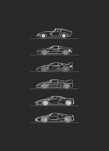 Ferrari Hypercars Evolution