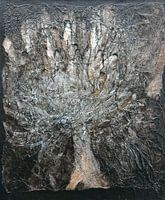 family tree