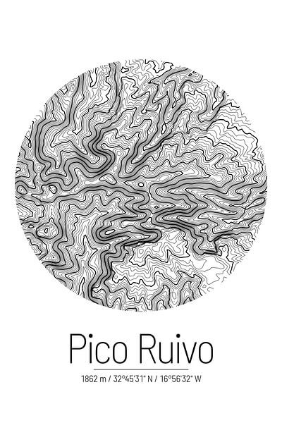 Pico Ruivo | Topographie de la carte (minimum) par ViaMapia