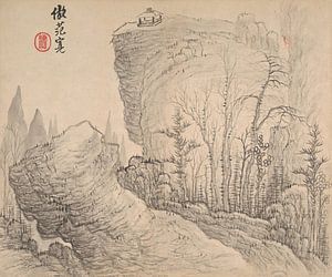 Mei Qing - Landschaften nach antiken Meistern