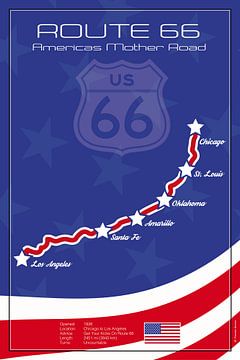Route66 Mother Road by Theodor Decker
