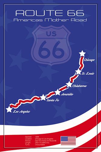Route66  Mother Road
