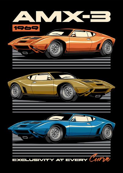 AMC AMX/3 Voiture de sport américaine par Adam Khabibi