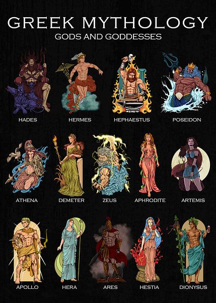 Dieux et déesses grecs - Mythologie grecque par Pixelbull Design